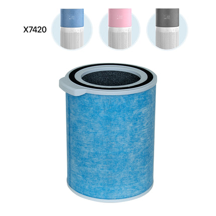 Antibakteriyel Katmanlı H13 Hava Temizleme Cihazı Filtresi