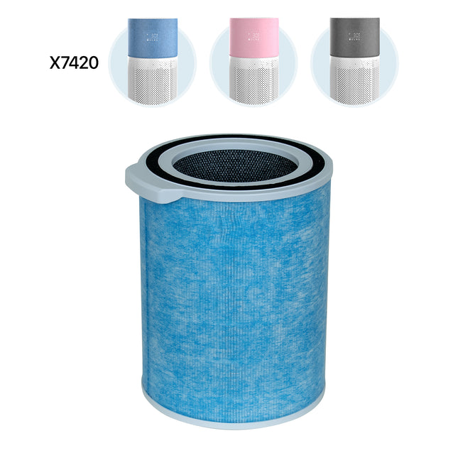 Antibakteriyel Katmanlı H13 Hava Temizleme Cihazı Filtresi