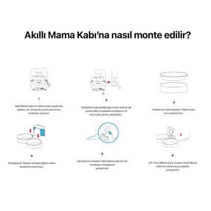 Ekstra Kase ve Bağlantı Kiti (X8604)