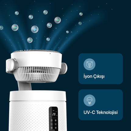 Akıllı Hava Temizleyici Fanlı