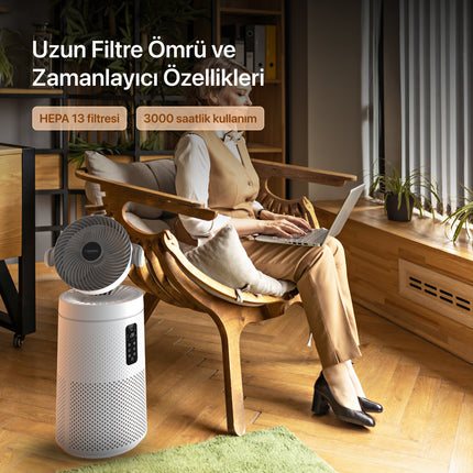 Akıllı Hava Temizleyici Fanlı