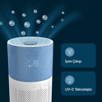 Akıllı Hava Temizleyici Mavi
