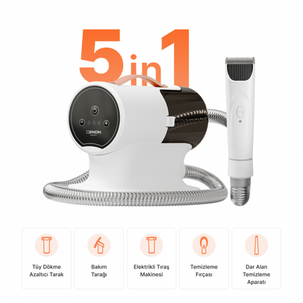 Evcil Hayvan Bakım Seti