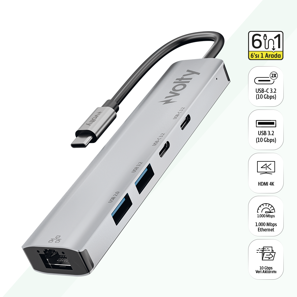 Volty Type-C Çoğaltıcı Hub 5 in 1 | 1000Mbps Ethernet, 4K HDMI, 10Gbps, 100W PD (V0301005)