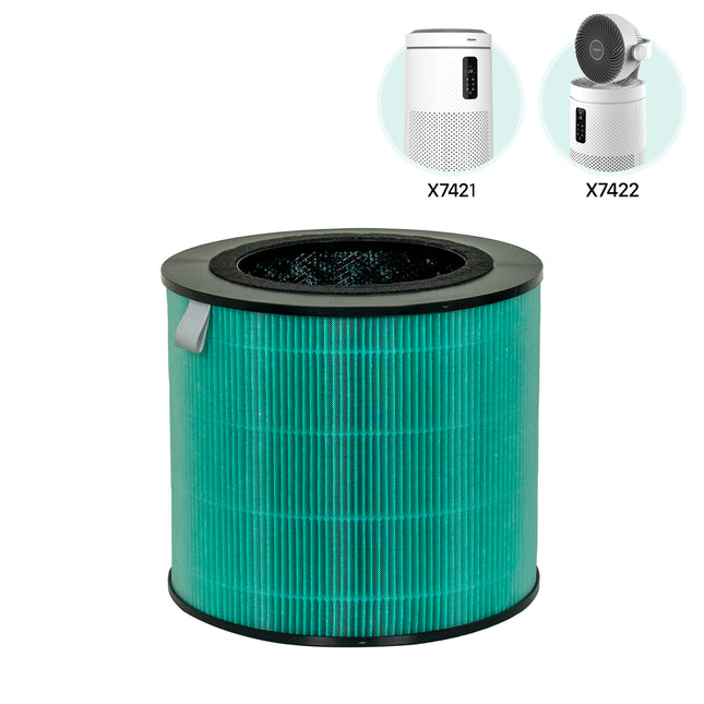 Anti-Alerjik H13 Hava Temizleme Cihazı Filtresi